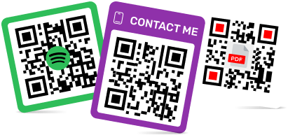 Typer av QR-koder